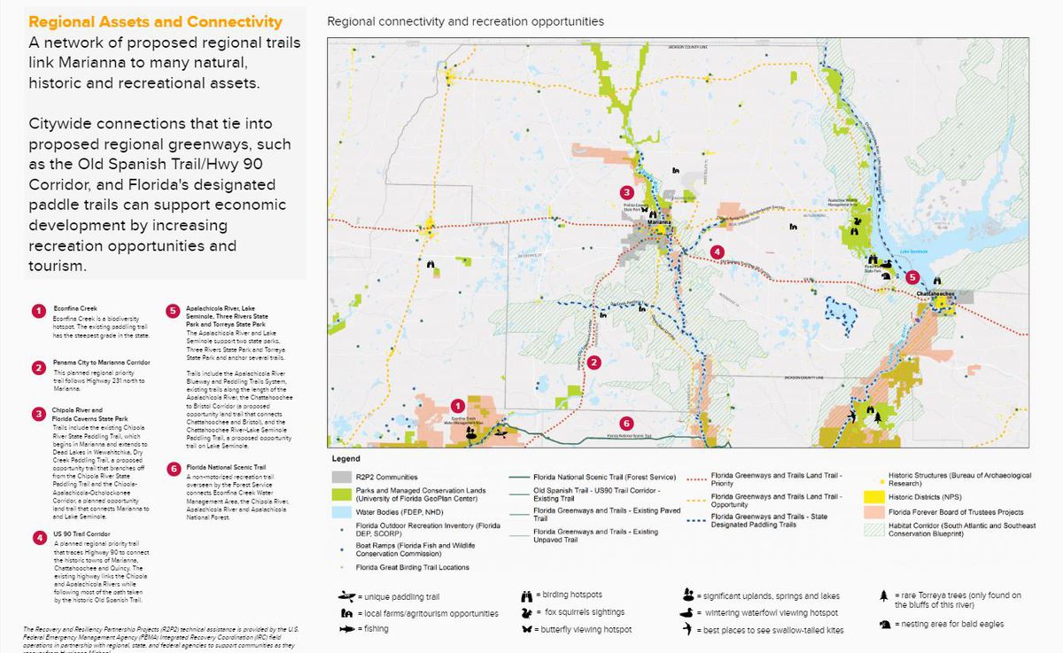 Draft map showing a network of proposed regional trails and habitat corridors around Marianna, FL.